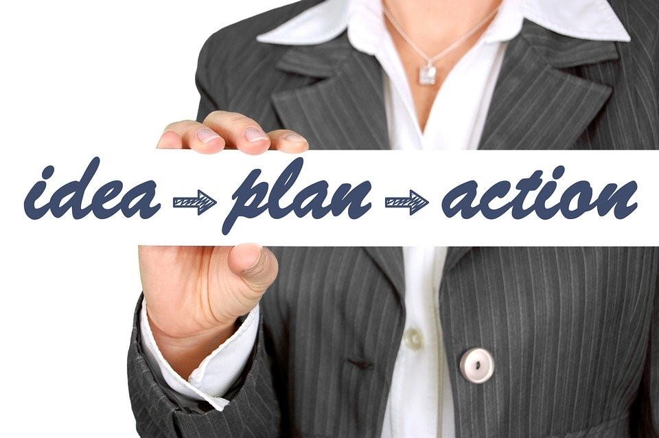 template with the words “idea”, “plan”, and “action”, representing the different components of a business plan